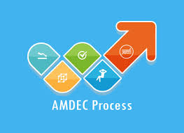 Formation Démarche AMDEC processus